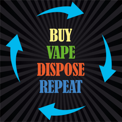 Vaper de CBD – Iguana Pod Pocket Gorilla Glue 3ml